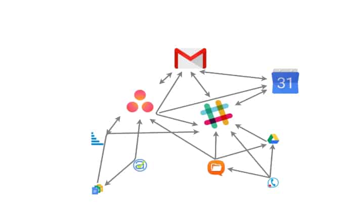 Team Collaboration App