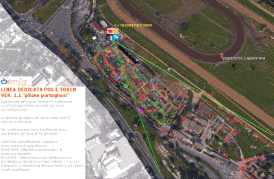 distribuzione ippodromo Capannelle